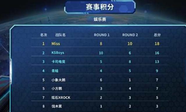 质与这一要