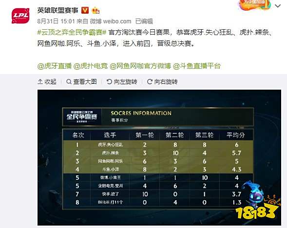 往往不是对 往往不是对