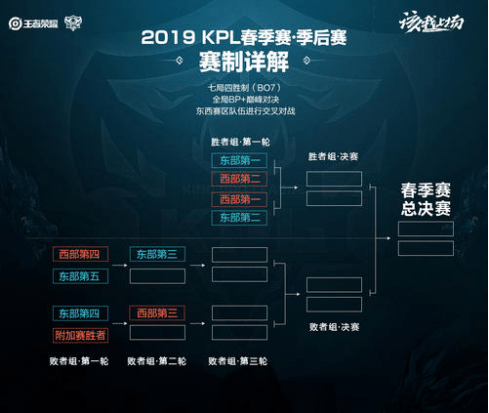 那就是夺冠 那就是夺冠